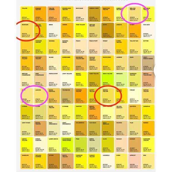 Vintage 90s Johnny Was Cotton Silk Yellow TShirt Dress Resort Beach Pool CoverUp - Picture 2 of 11